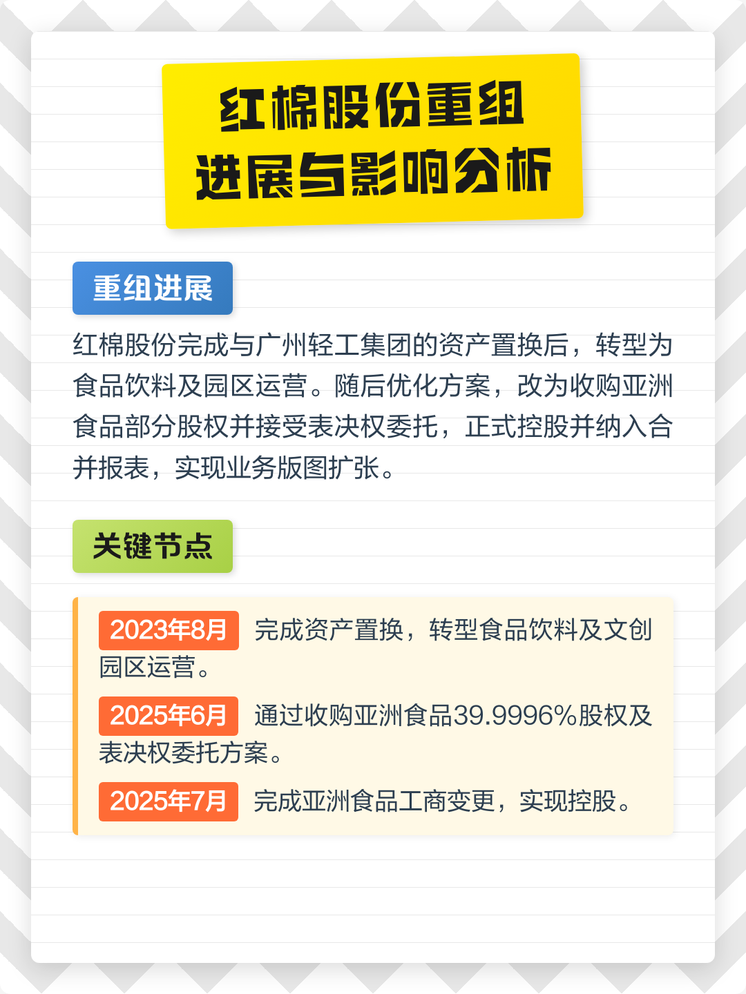 怀化市食品资产重组(食品资产重组案例)