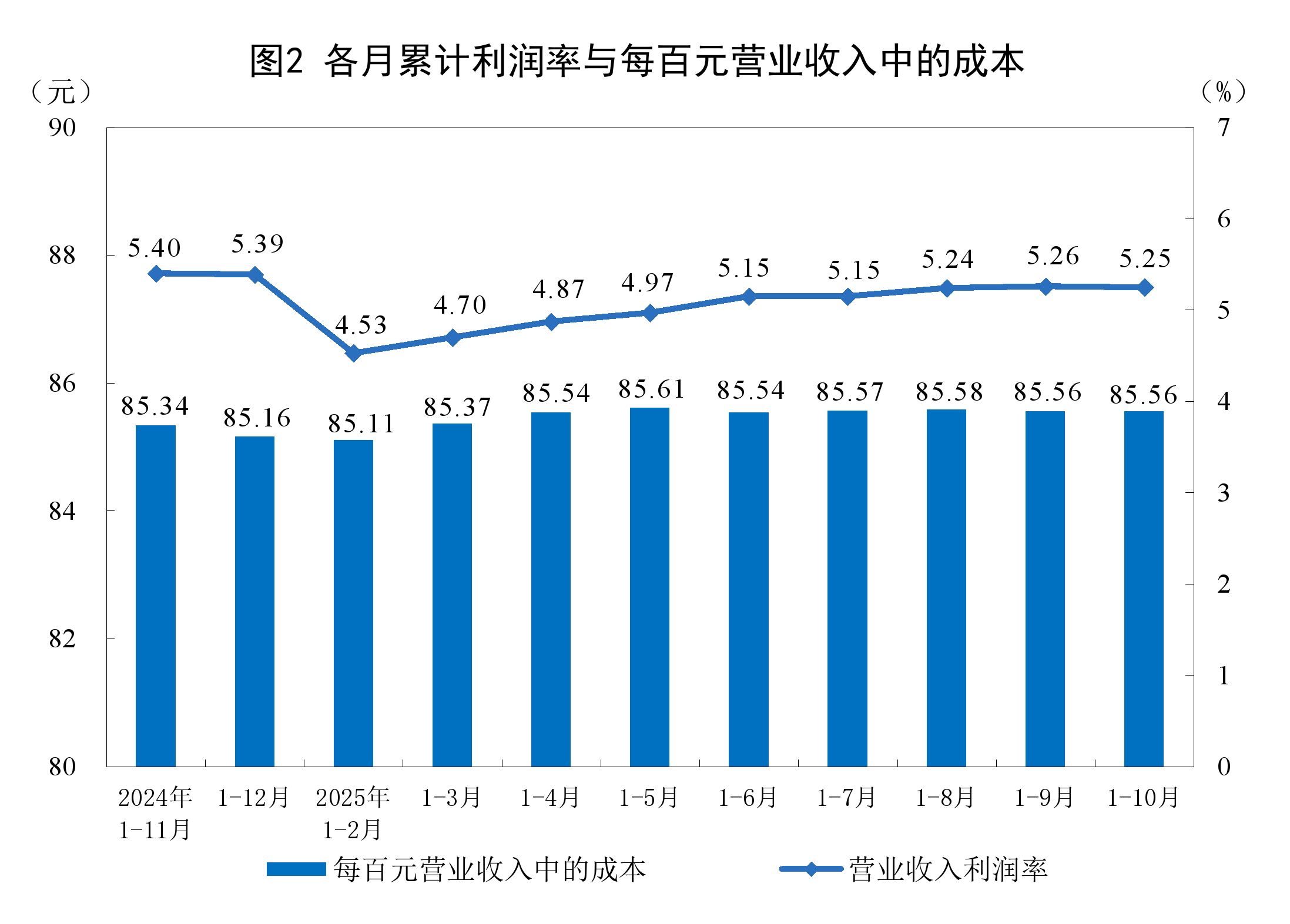 怀化市成都企业企业价值增长(2021成都企业100强)
