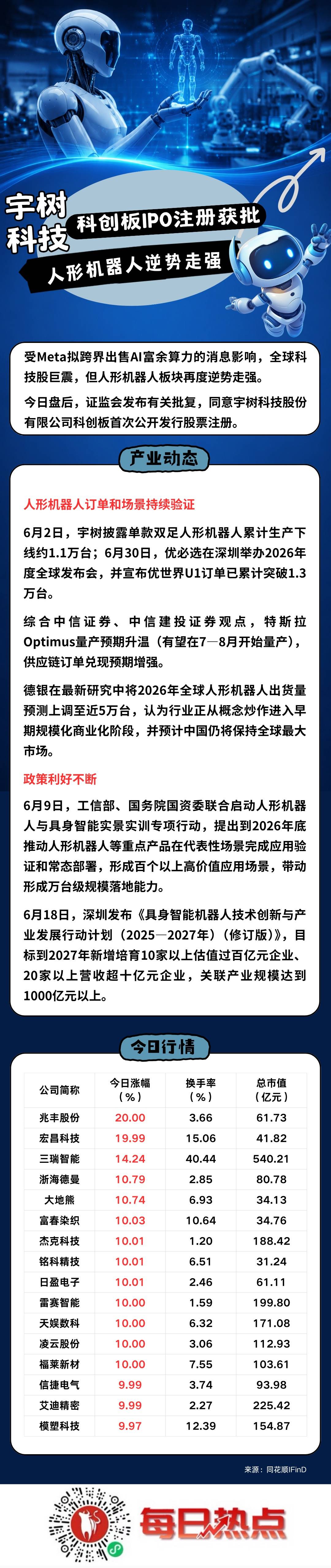 怀化市贴身科创板上市机构(科创板拟上市企业名单)
