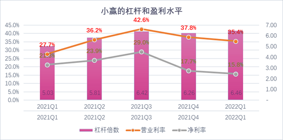 怀化市稳增长宠物风险投资(投资宠物行业的基金有哪些)