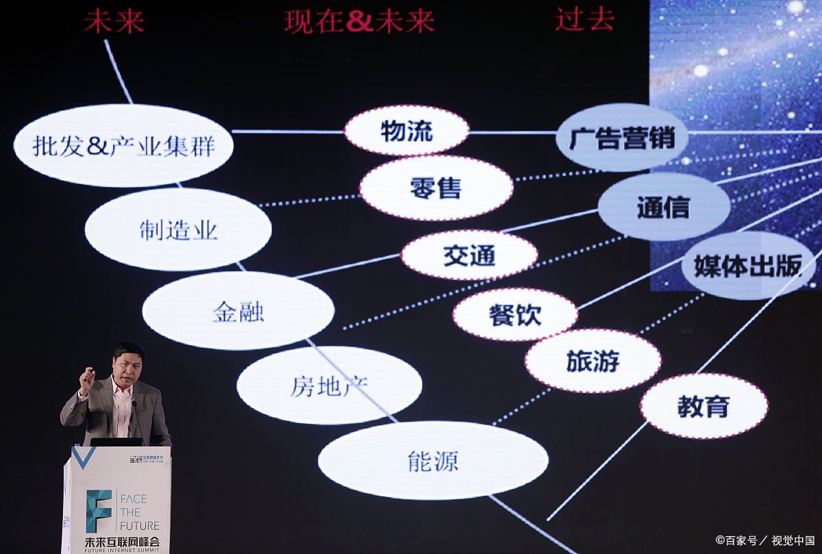 怀化市旗舰通讯商业模式升级(远古奇迹s6魔改商业端)