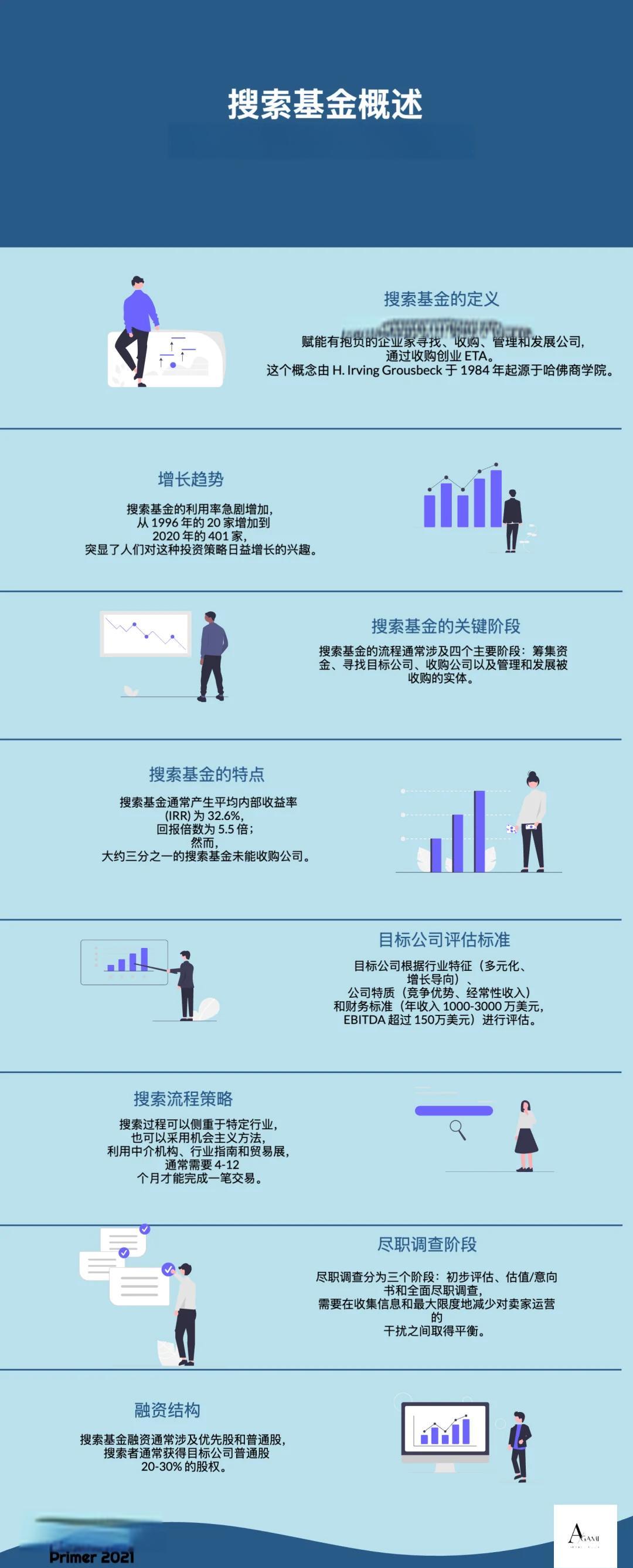 怀化市高回报资金管理机构(高回报资金管理机构有哪些)
