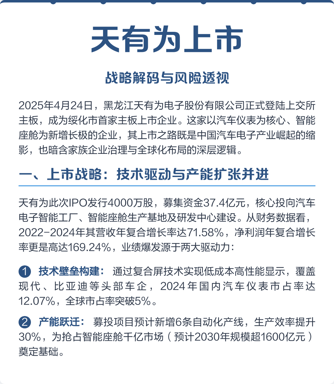 怀化市主板上市风险规避(主板上市风险规避策略)