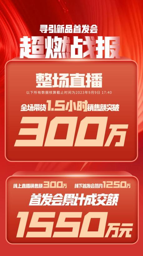 怀化市透明消费品品牌升级(透明消费品品牌升级了吗)