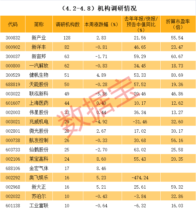 怀化市业绩变脸成功案例(业绩变脸成功案例怎么写)