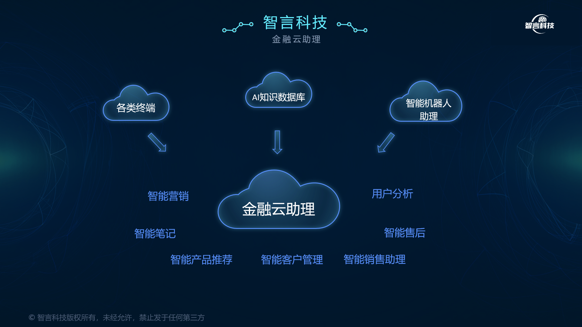 怀化市管家式投融资服务(什么是管家式服务,极致的体验)